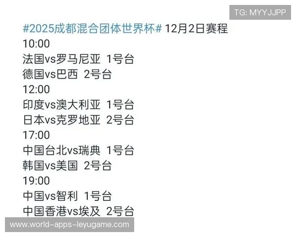 世界杯此组最容易引发策略变化